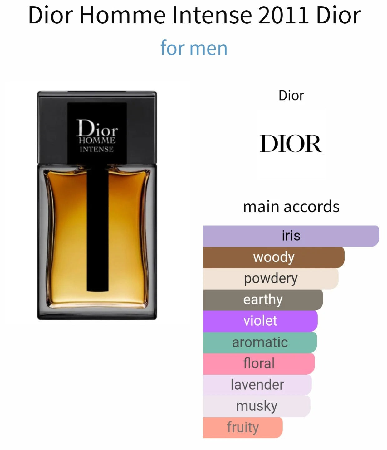 Dior Homme Intense Dior for men 100ML